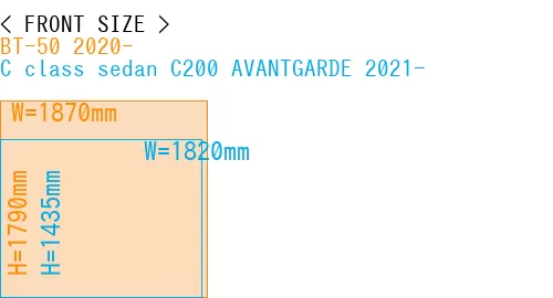 #BT-50 2020- + C class sedan C200 AVANTGARDE 2021-